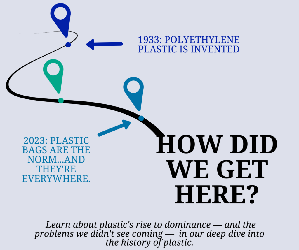 history of plastic bags